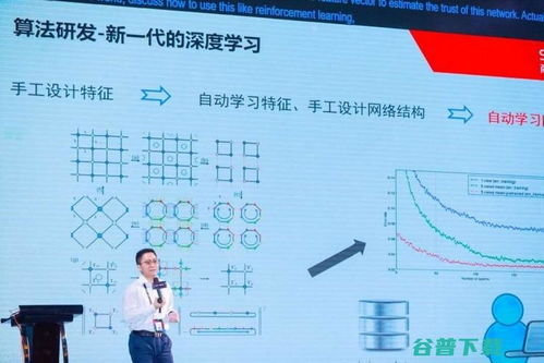 原創(chuàng)技術(shù)驅(qū)動(dòng)AI產(chǎn)業(yè)升級 商湯科技林倞談AI發(fā)展的核心動(dòng)力